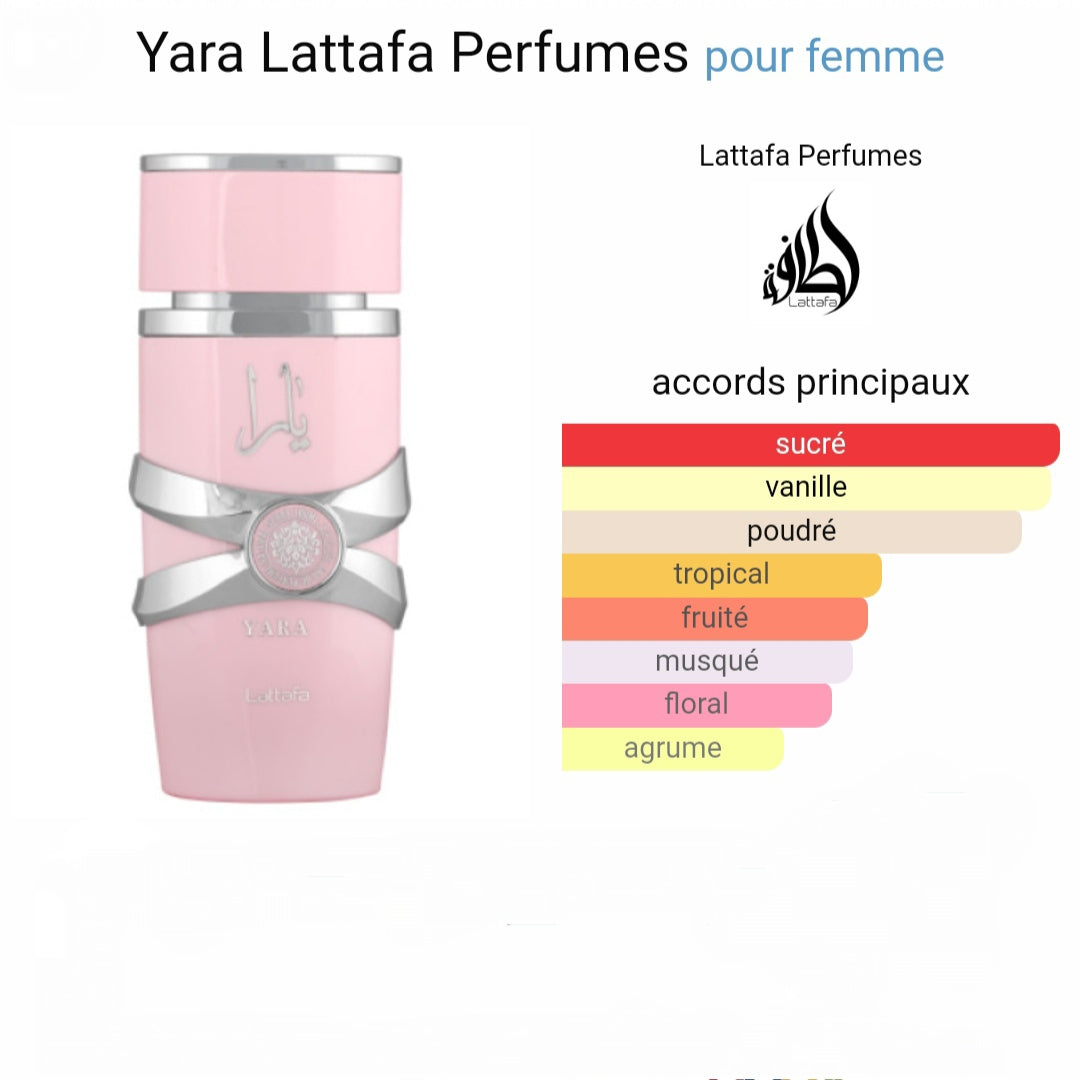 YARA - Lattafa