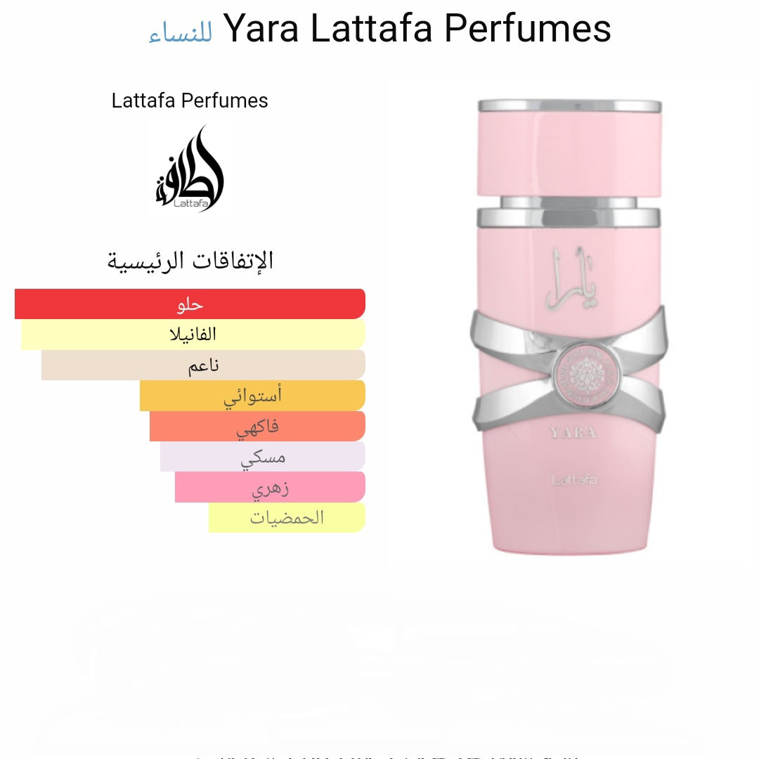 YARA - Lattafa