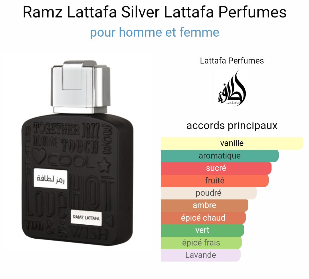 RAMZ LATTAFA SILVER - Lattafa