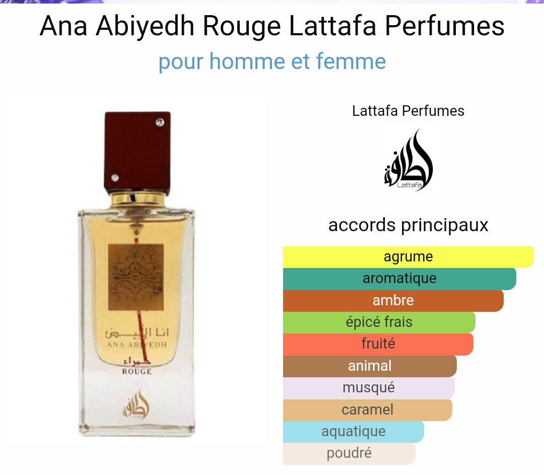 Ana Al Abiyedh Rouge - Lattafa